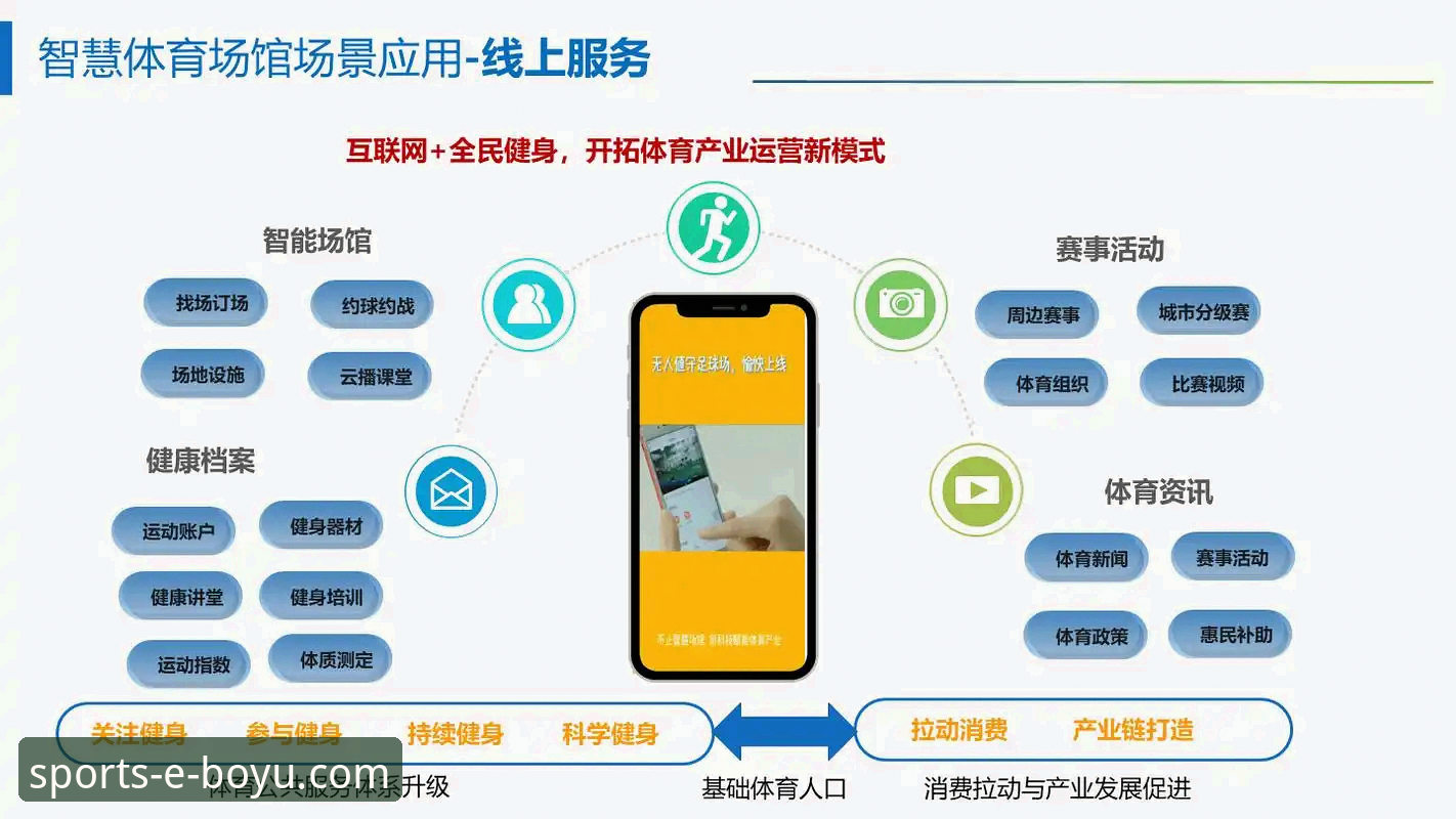 博鱼体育平台生态布局与用户体验全面解析：从官网入口到移动端整合