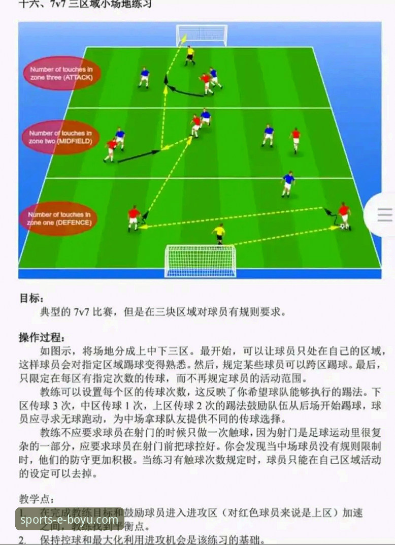 博鱼体育使用教程教程 利物浦足总杯晋级之路:一场由“左路走廊”主导的战术胜利深度解析